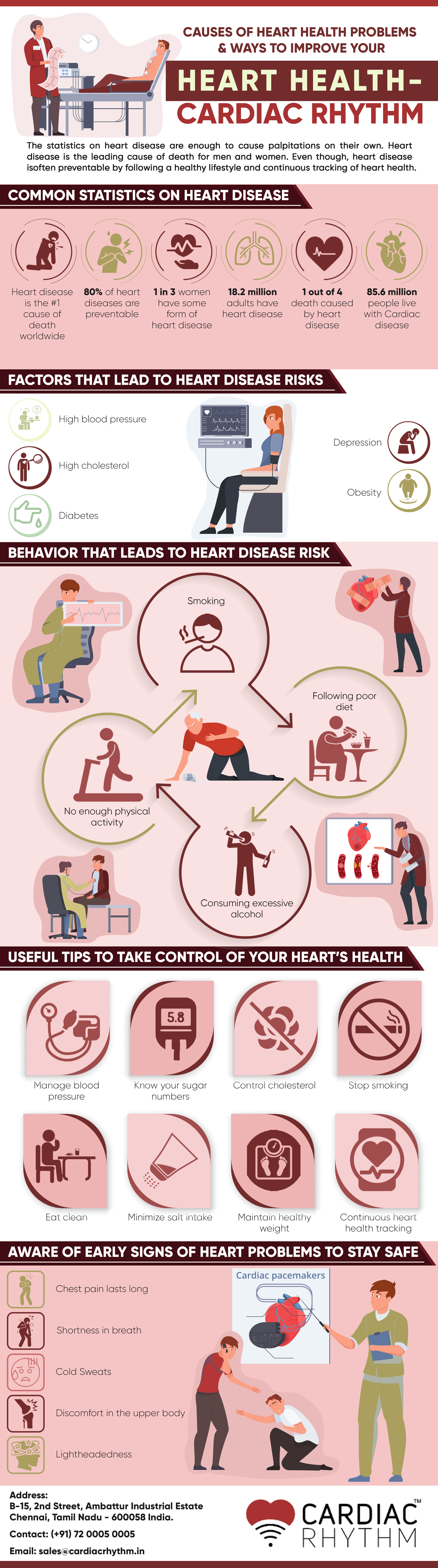 Heart-Health